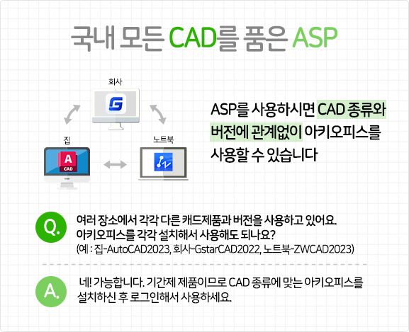 국내 모든 CAD를 품은 ASP